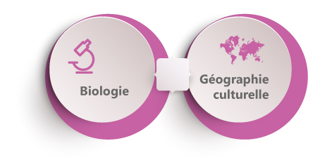 Biologie / Géographie