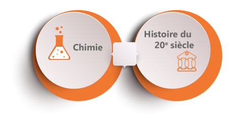 Chimie / Histoire